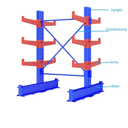 Cantilever Racking Structure