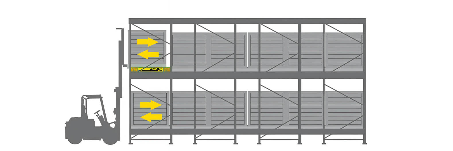 LIFO – Last In, First Out LIFO – Last In, First Out