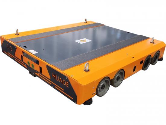 Shuttle warehouse automation